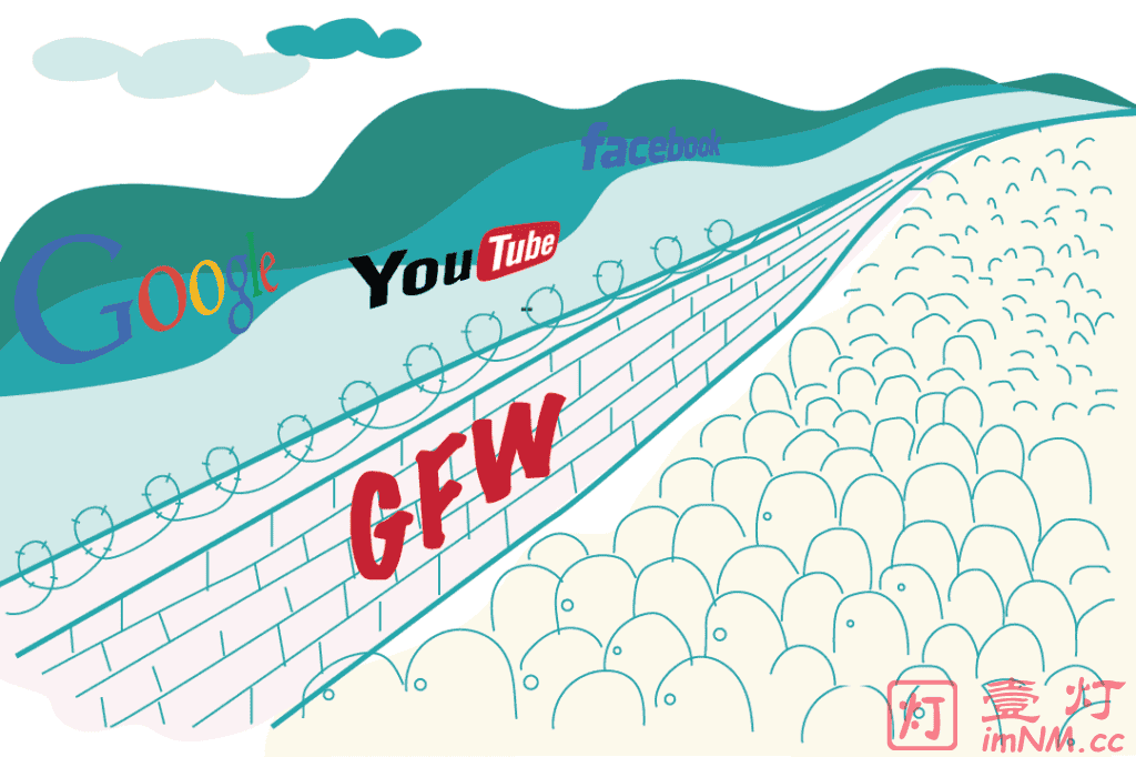 免费SS/SSR/V2Ray/Trojan节点分享购买网站与主流的翻墙方法和免费梯子软件加速器推荐